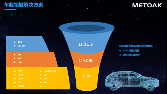 图2.png