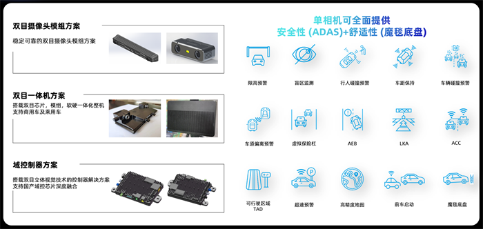 微信截图_20230524112838.png