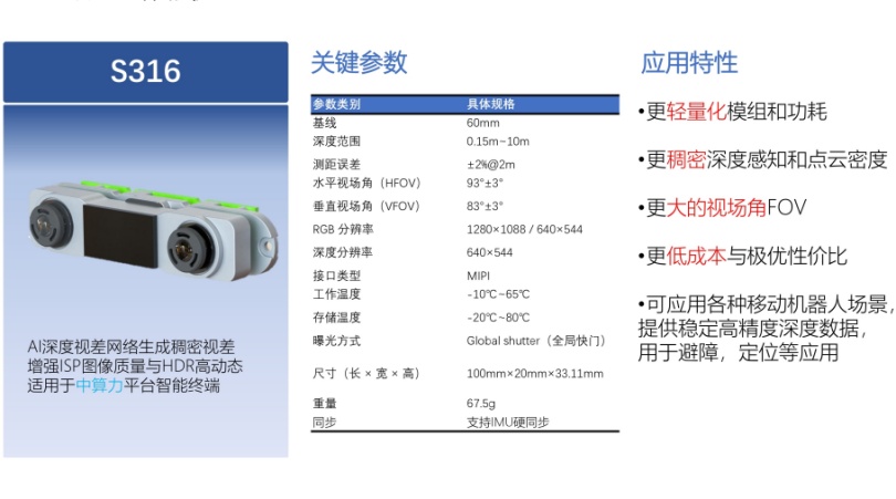 1760946151809770.jpg 5 S316_PDF-官网.jpg