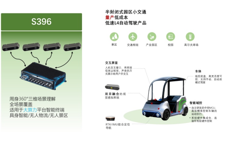 1760946184349977.jpg 7 S396-PDF-官网.jpg